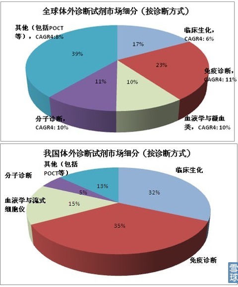 海外体外开云在线官网登录-开云(中国)市场